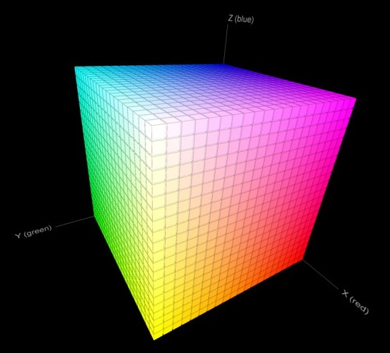 Dynamically generated SVG through SASS + A 3D animated RGB cube! – Lea Verou